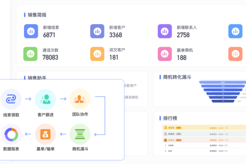 电销管理系统选对了，降本增效少走弯路