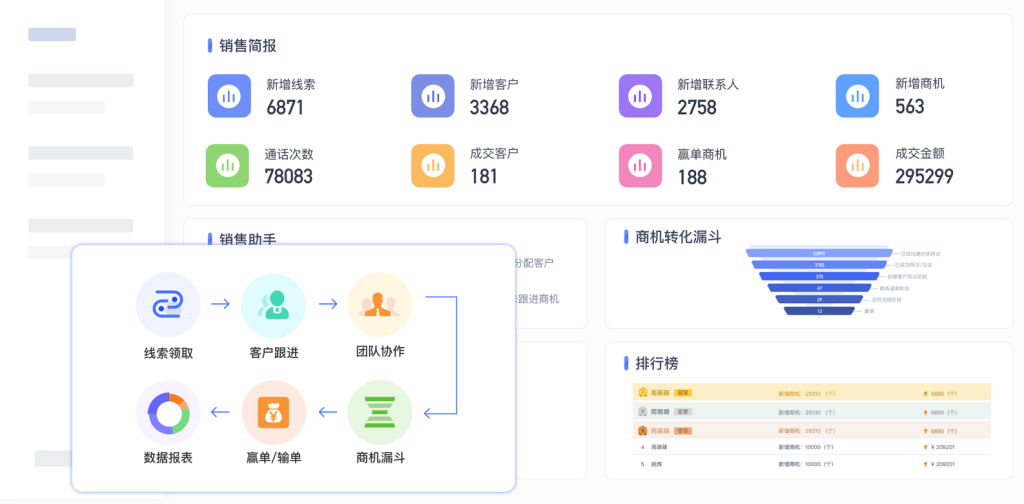 电销管理系统选对了，降本增效少走弯路
